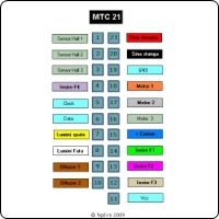 schema conectare MTC21